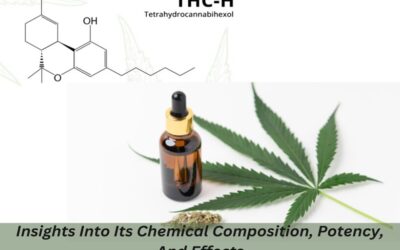 THC-H